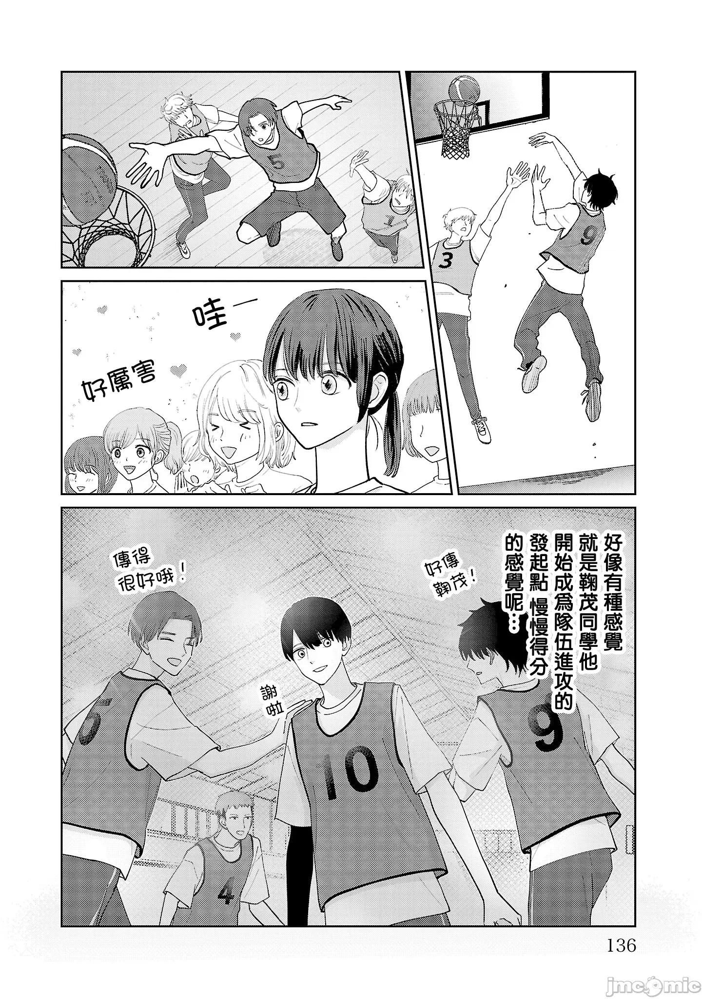 鞠茂兄弟的大小事 鞠茂兄弟的大小事 16 第8页