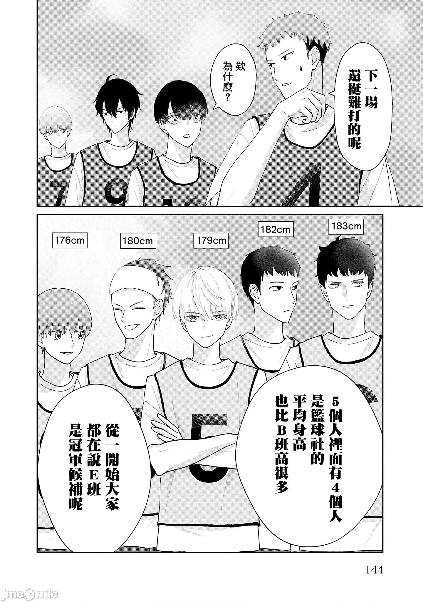 鞠茂兄弟的大小事 鞠茂兄弟的大小事 16 第16页