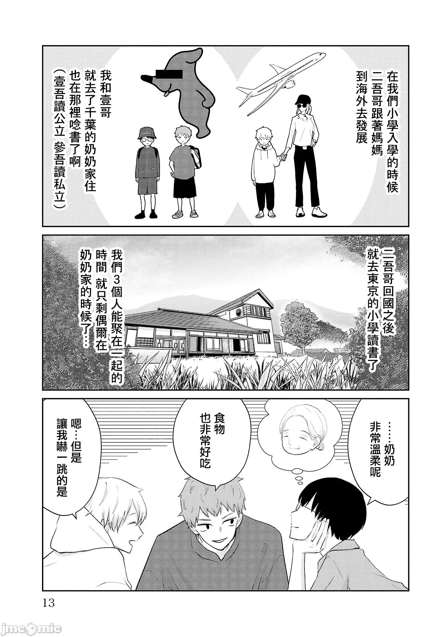 鞠茂兄弟的大小事 鞠茂兄弟的大小事 19 第14页
