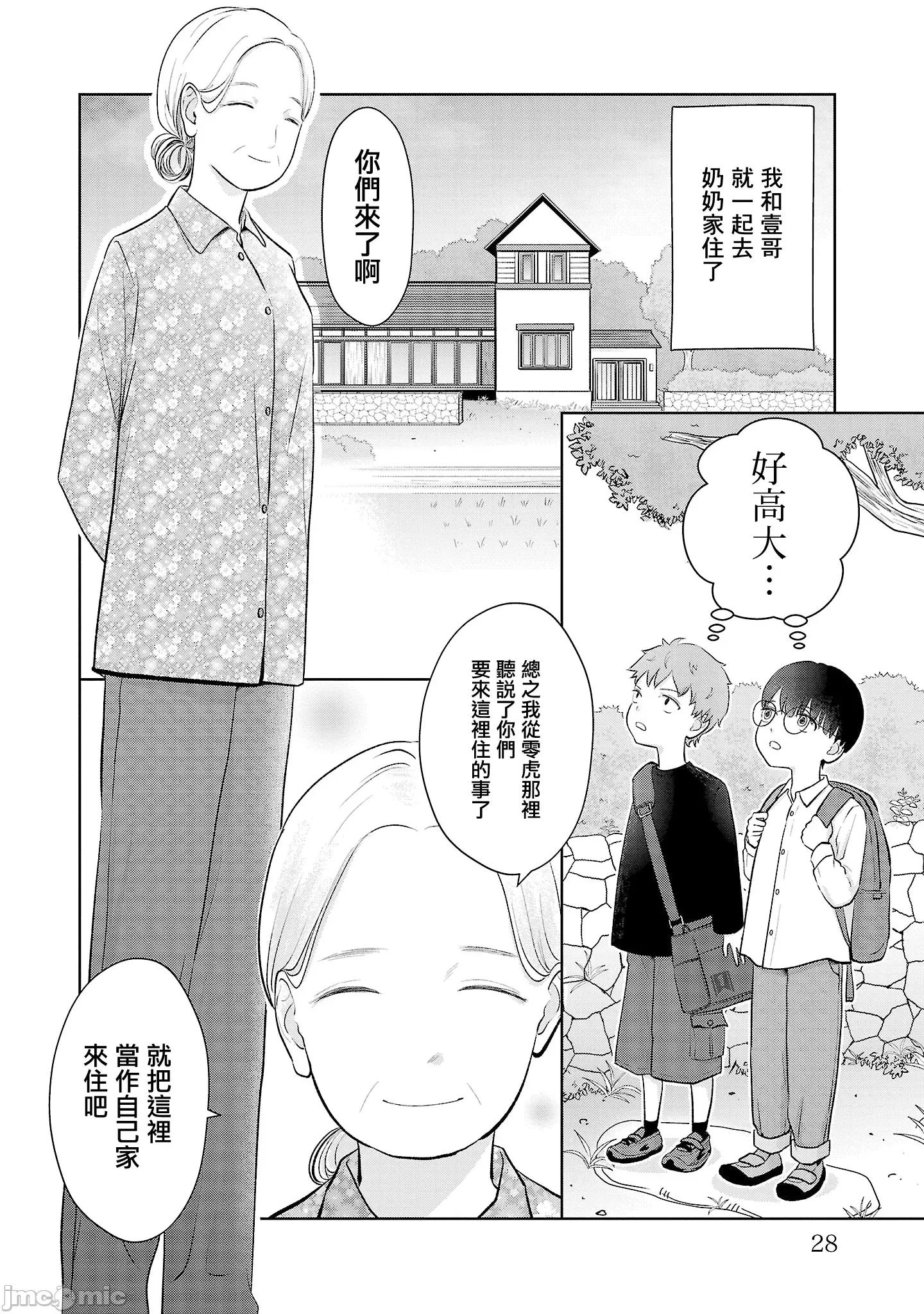 鞠茂兄弟的大小事 鞠茂兄弟的大小事 20 第4页