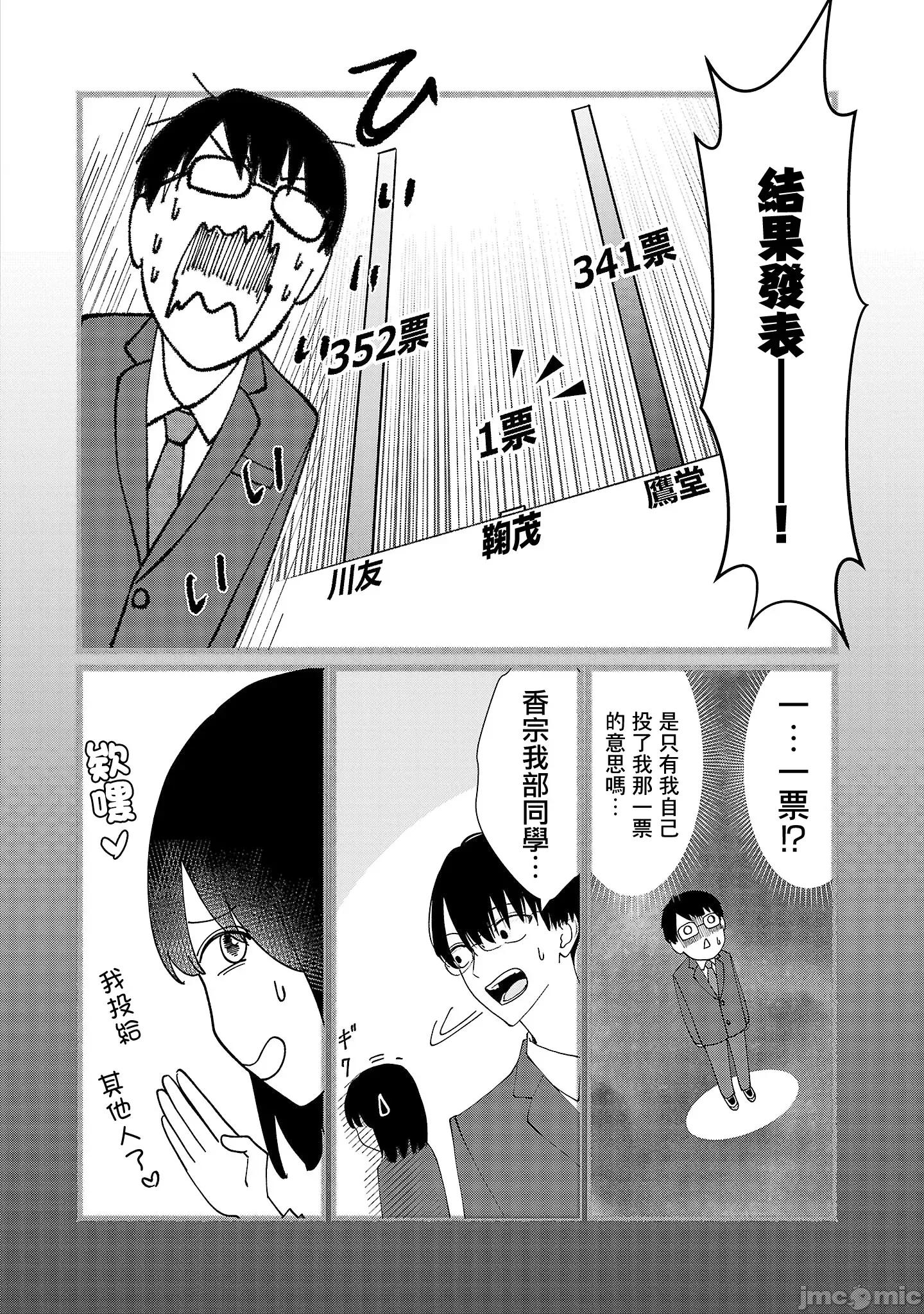 鞠茂兄弟的大小事 鞠茂兄弟的大小事 22 第6页