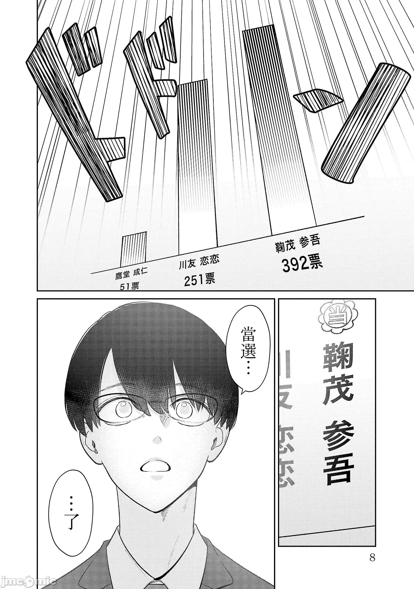 鞠茂兄弟的大小事 鞠茂兄弟的大小事 28.1 第7页