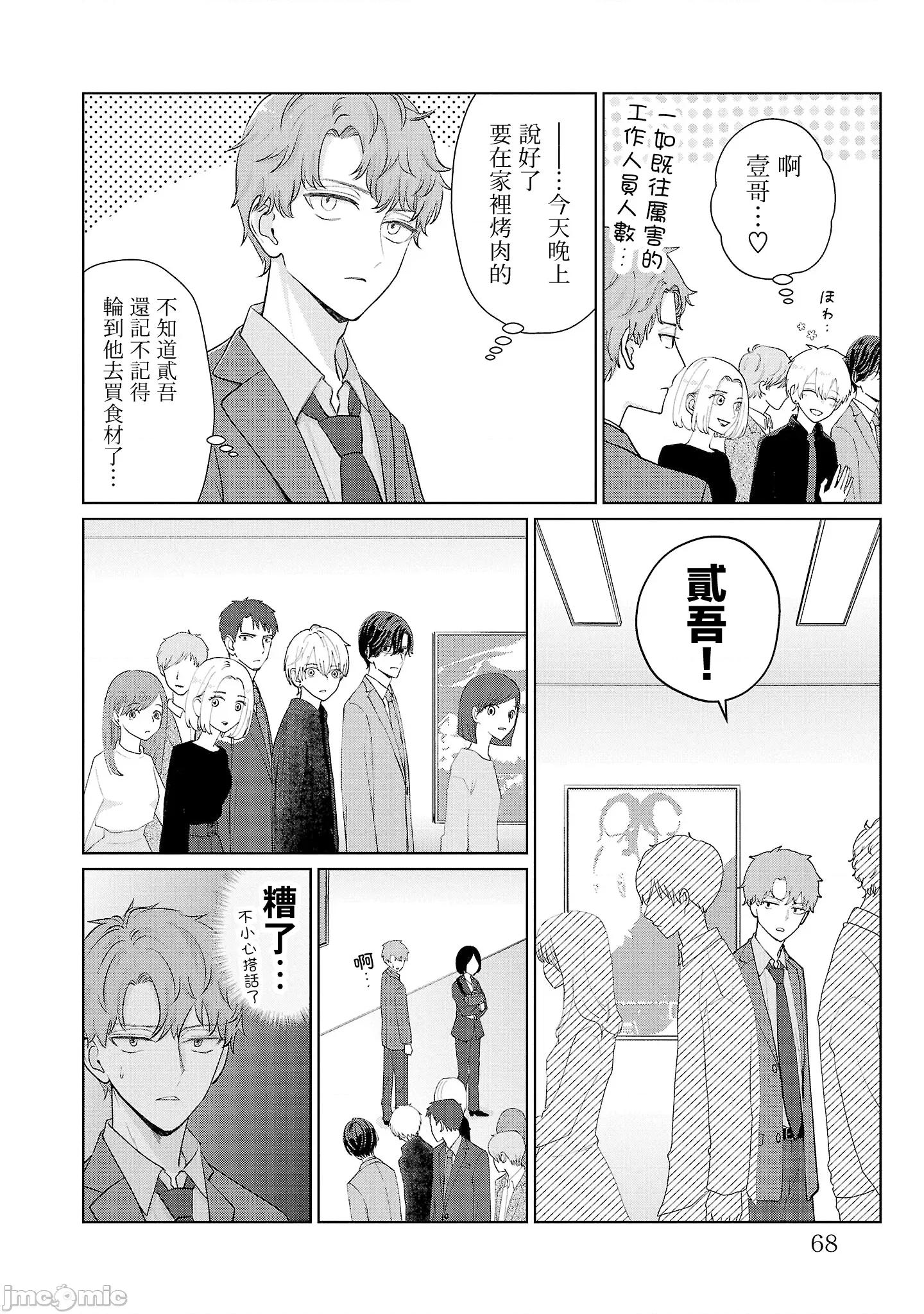 鞠茂兄弟的大小事 鞠茂兄弟的大小事 31 第2页