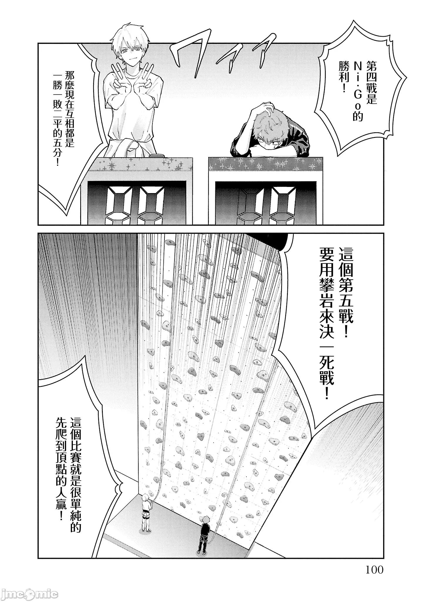 鞠茂兄弟的大小事 鞠茂兄弟的大小事 32 第14页