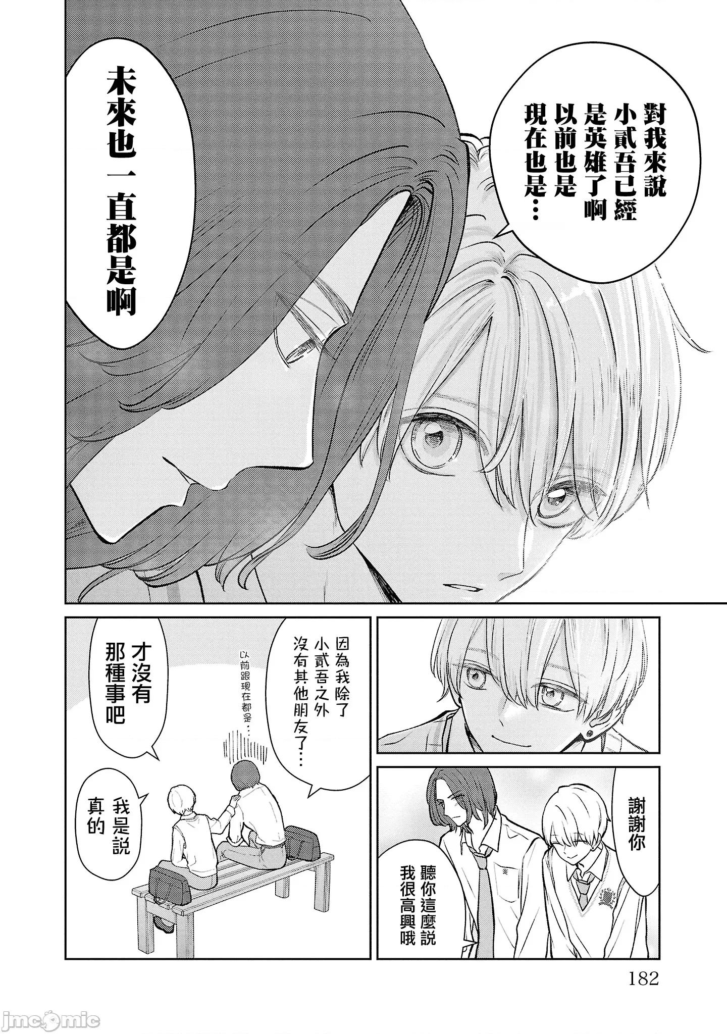 鞠茂兄弟的大小事 鞠茂兄弟的大小事 36 第14页