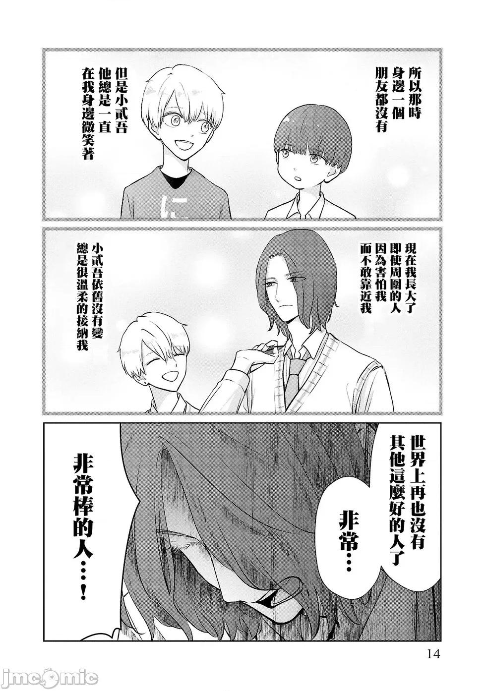 鞠茂兄弟的大小事 鞠茂兄弟的大小事 37 第13页