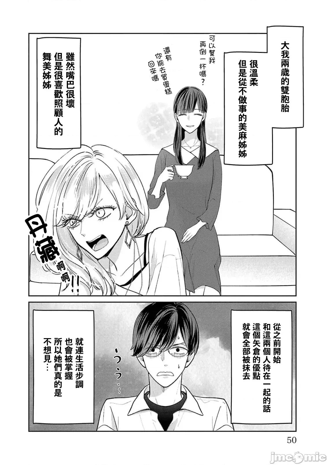 鞠茂兄弟的大小事 鞠茂兄弟的大小事 48 第6页
