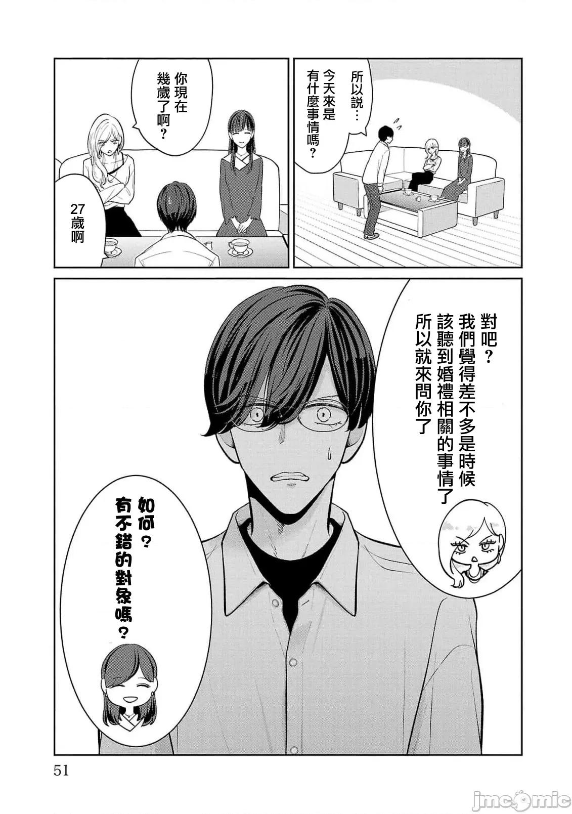 鞠茂兄弟的大小事 鞠茂兄弟的大小事 48 第7页