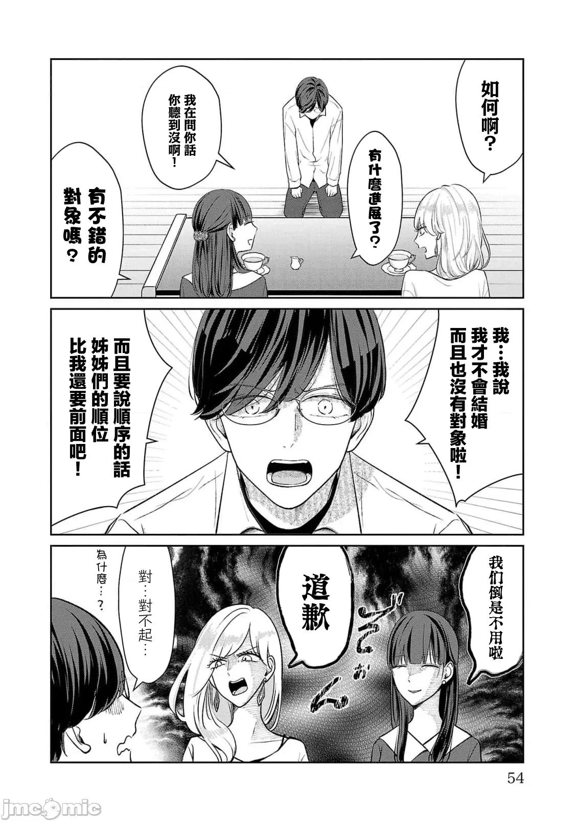 鞠茂兄弟的大小事 鞠茂兄弟的大小事 48 第10页