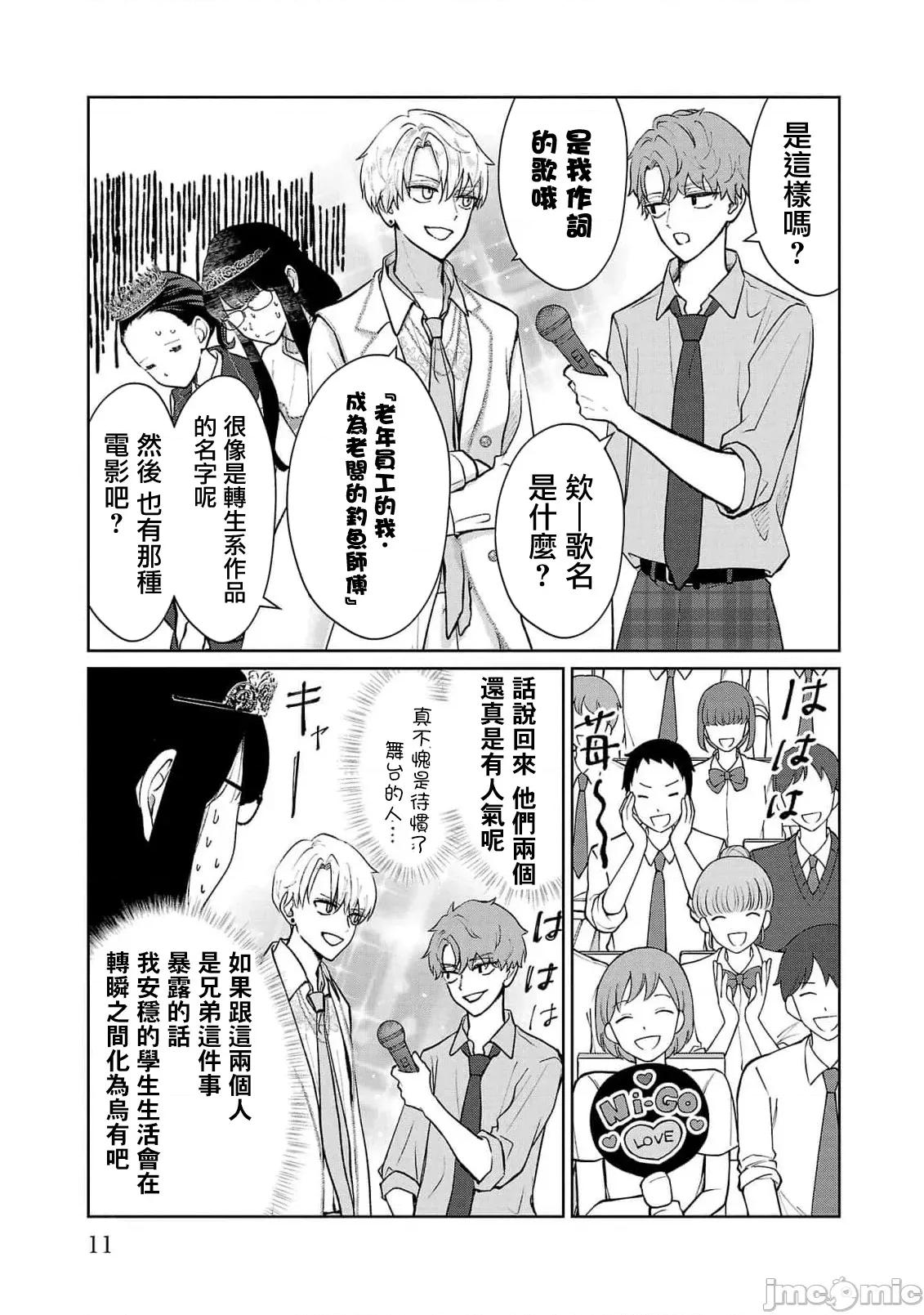 鞠茂兄弟的大小事 鞠茂兄弟的大小事 55 第10页