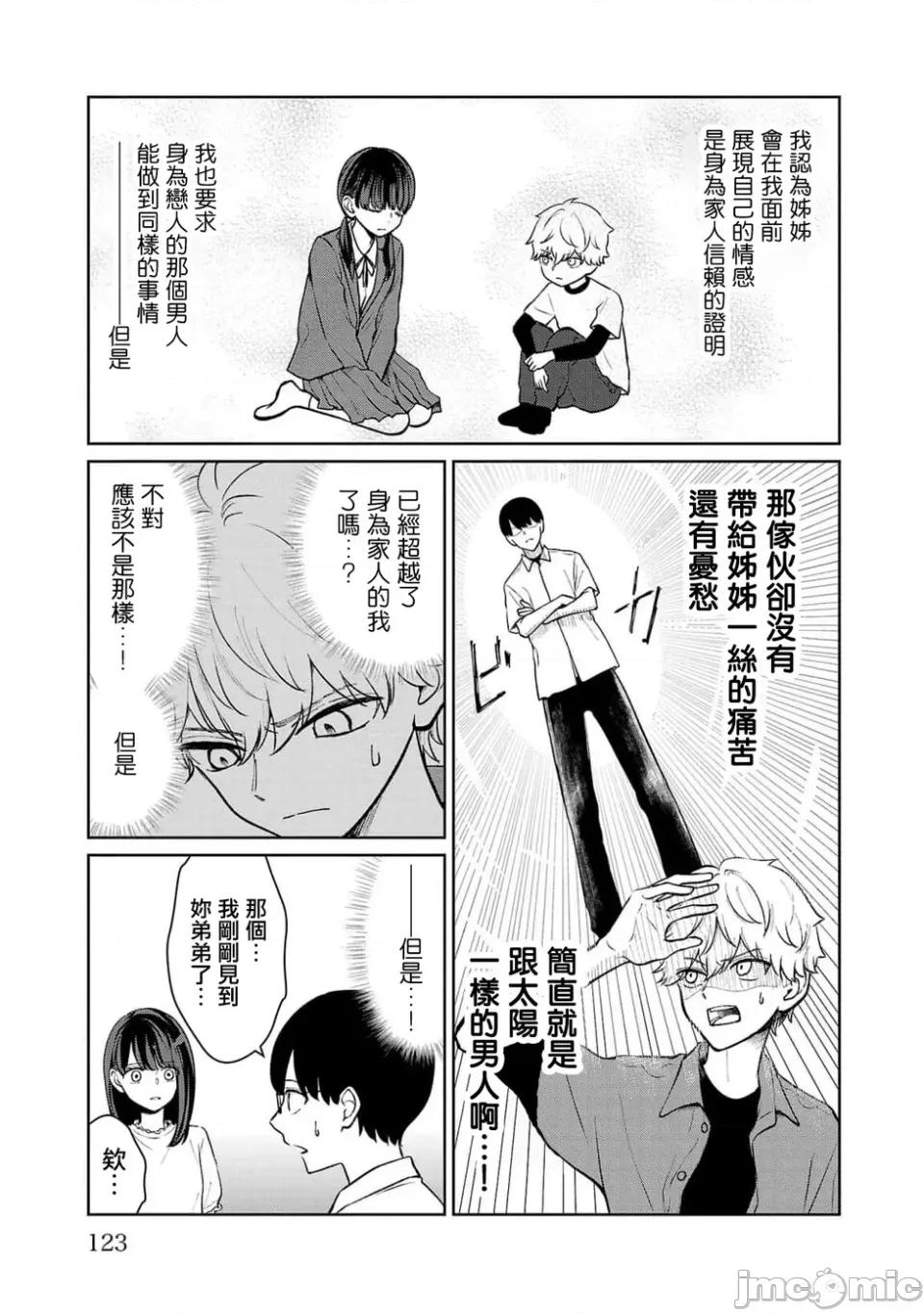 鞠茂兄弟的大小事 鞠茂兄弟的大小事 60 第17页