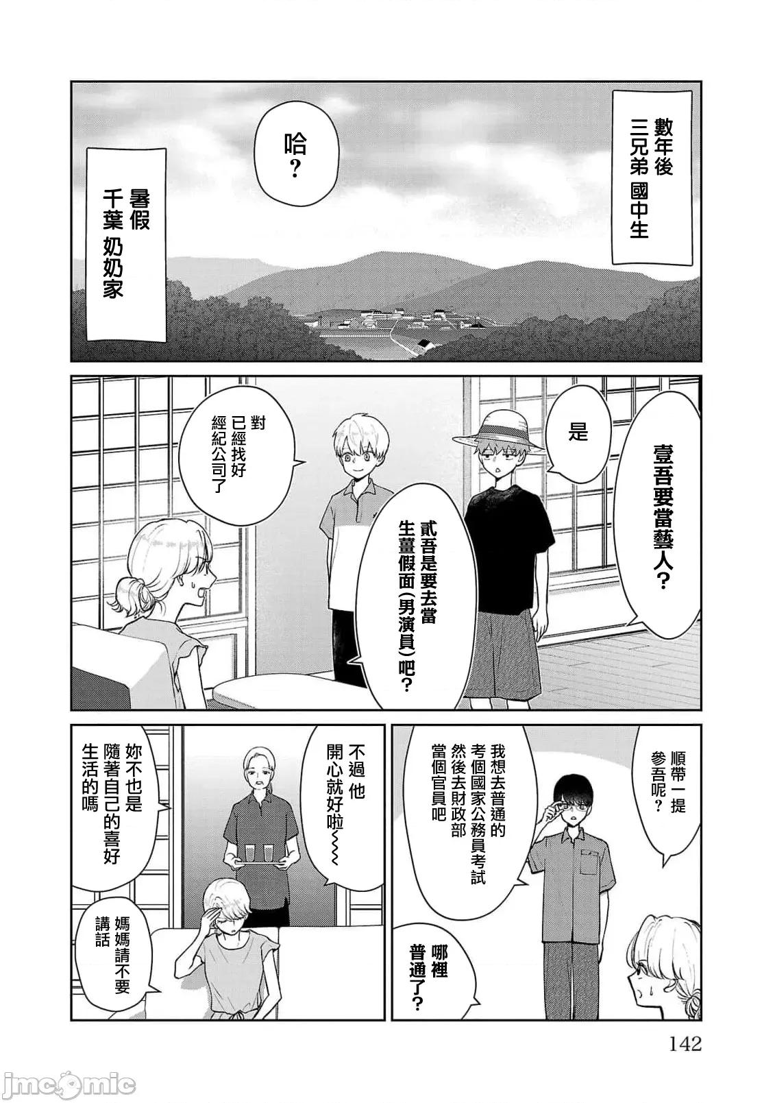 鞠茂兄弟的大小事 鞠茂兄弟的大小事 61 第14页