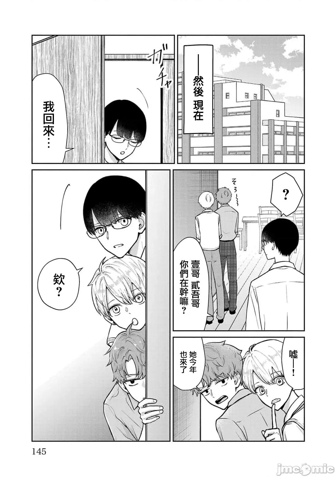 鞠茂兄弟的大小事 鞠茂兄弟的大小事 61 第17页