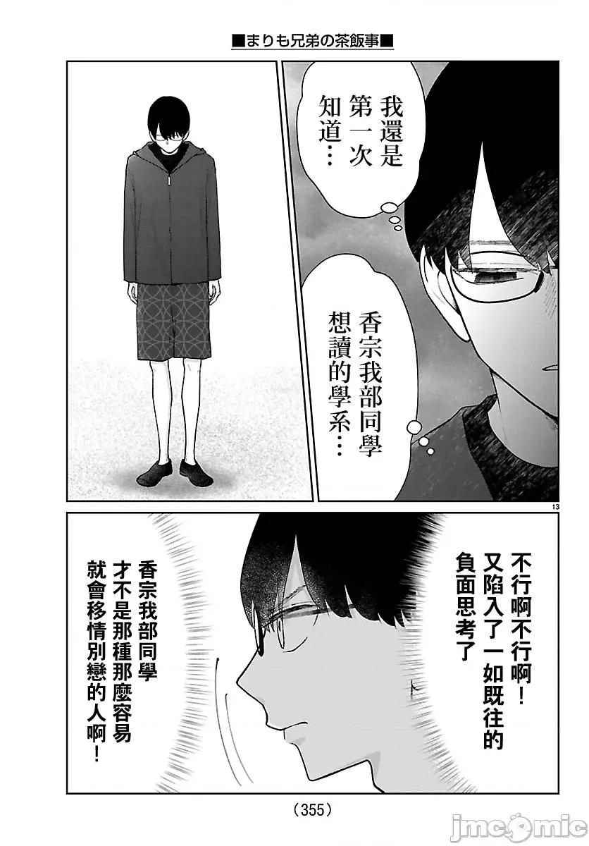 鞠茂兄弟的大小事 鞠茂兄弟的大小事 64 第13页