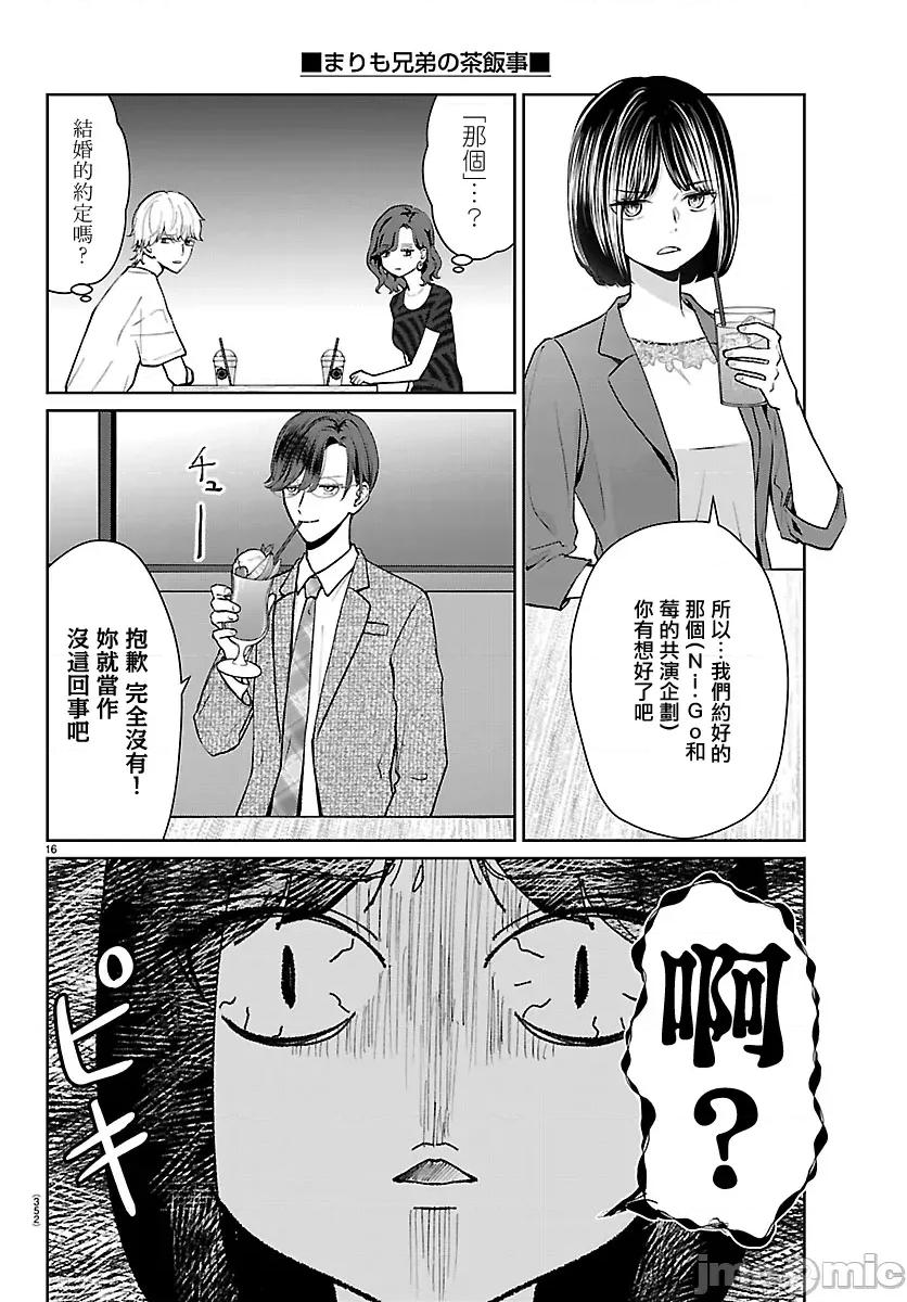 鞠茂兄弟的大小事 鞠茂兄弟的大小事 71 第17页