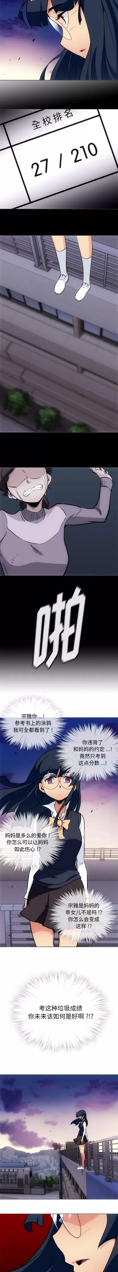 如此可爱的间谍? 如此可爱的间谍? | 第32章 第2页