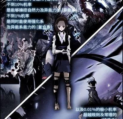 Warble生存之战 Warble生存之战 | 第43章 第28页