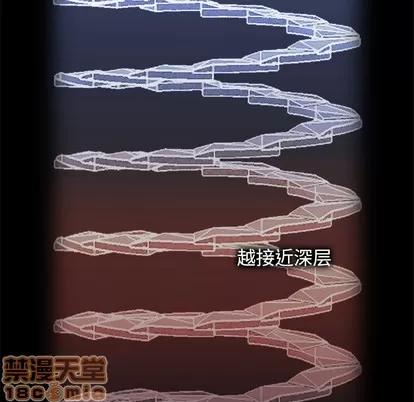 Warble生存之战 Warble生存之战 | 第66章 第65页