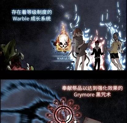 Warble生存之战 Warble生存之战 | 第86章 第132页