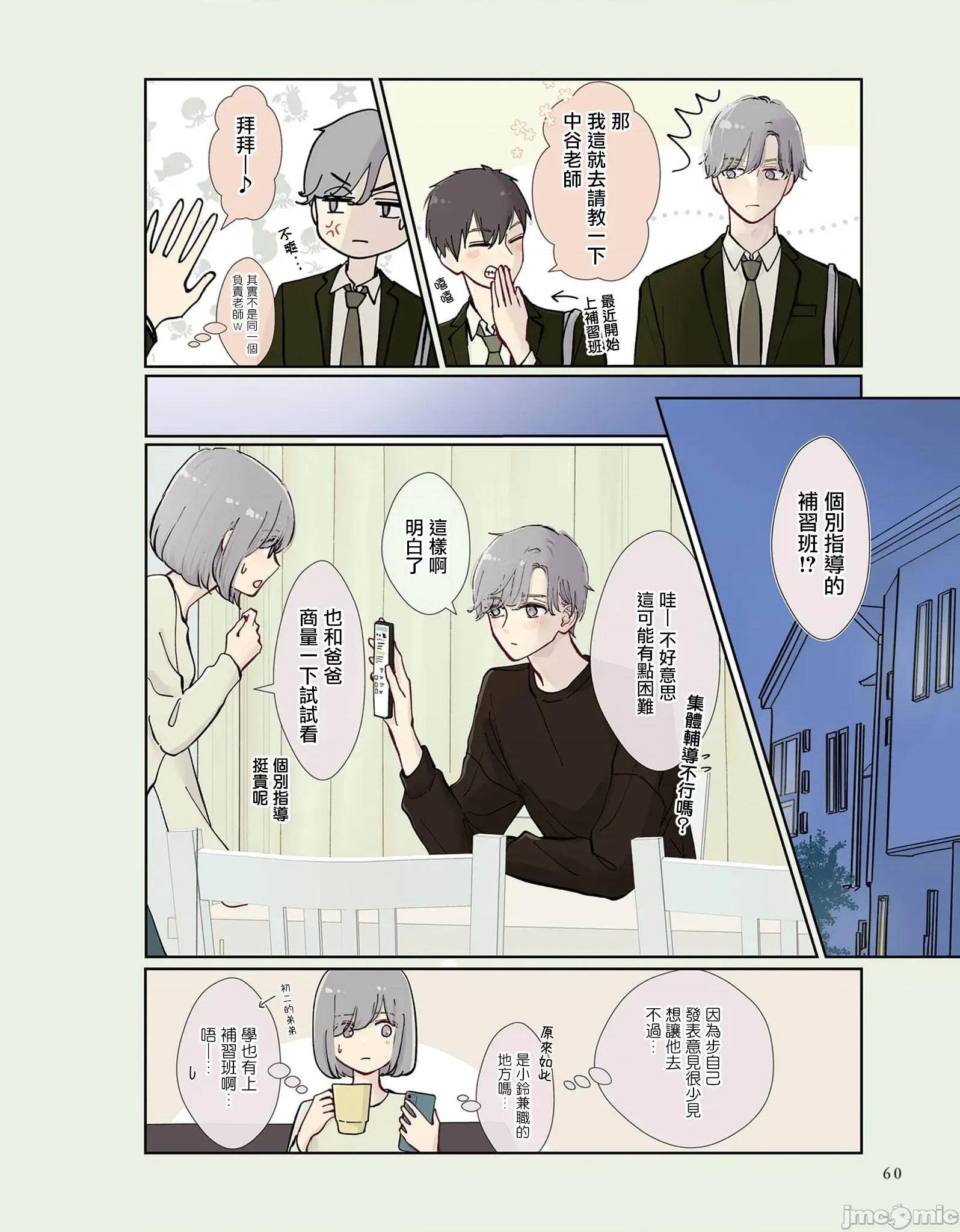 三組青梅 三組青梅 7 第2页