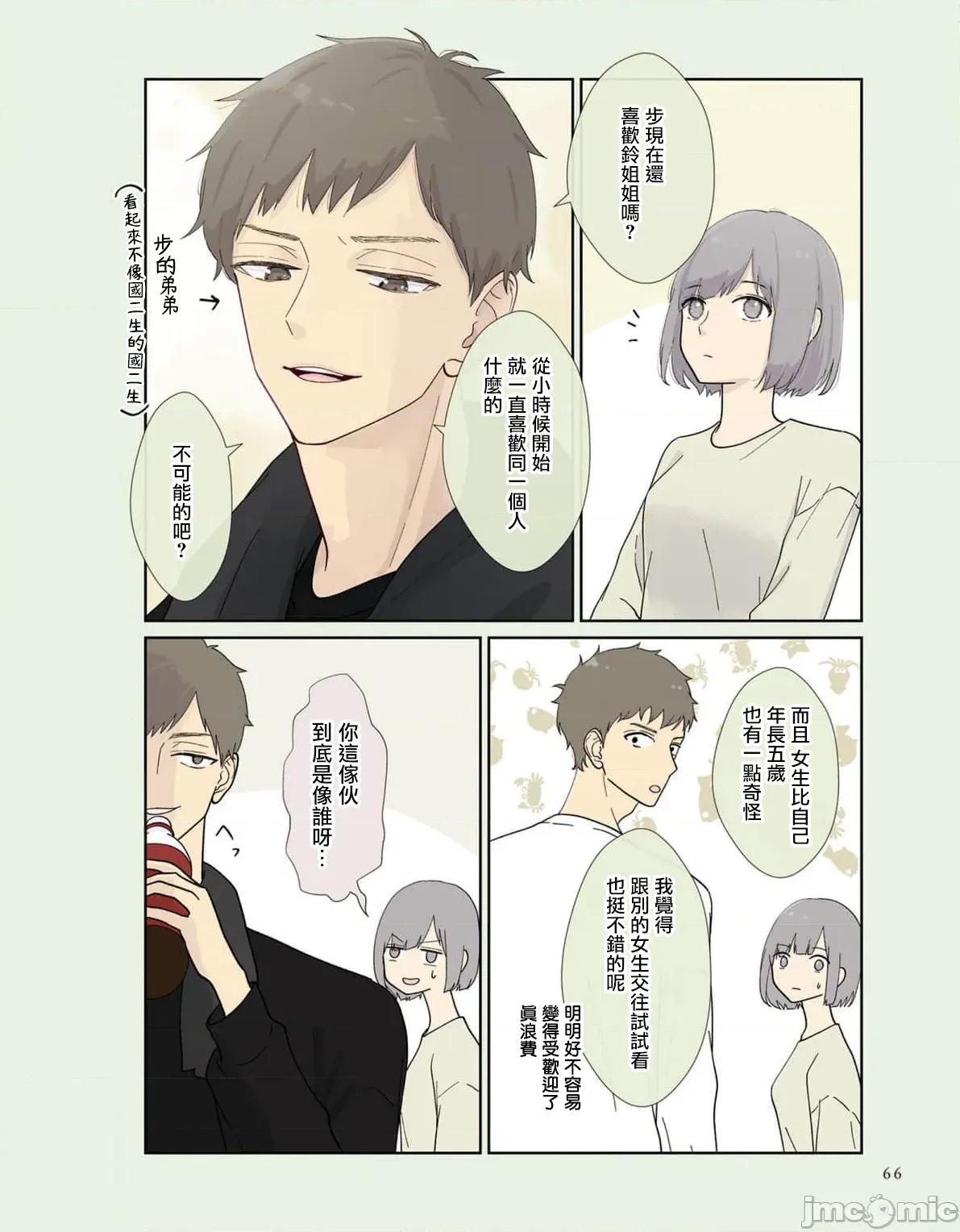 三組青梅 三組青梅 8 第2页