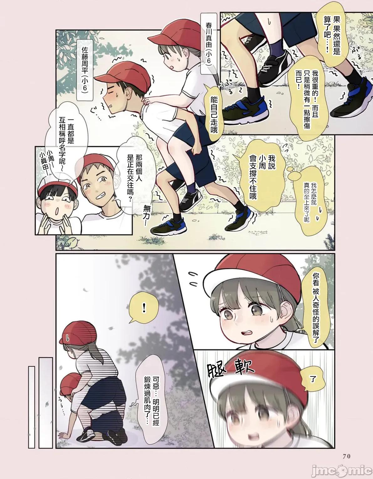 三組青梅 三組青梅 9 第2页