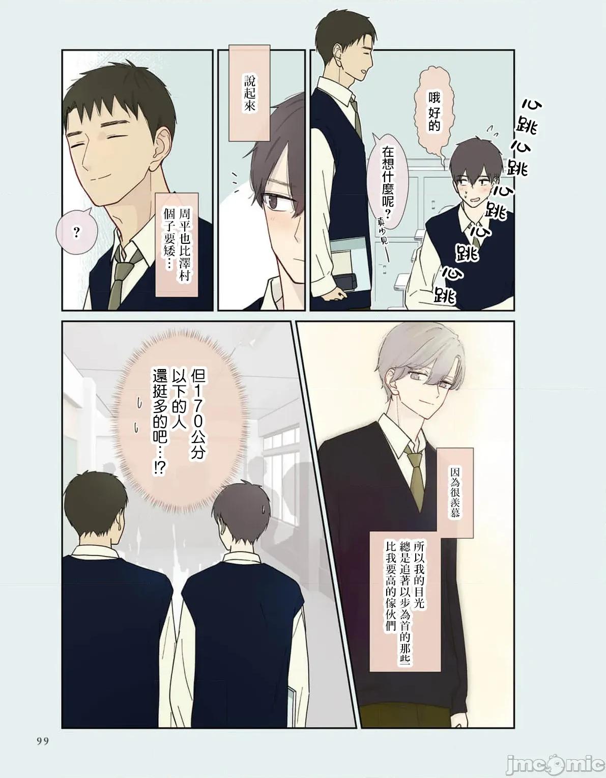 三組青梅 三組青梅 12 第3页