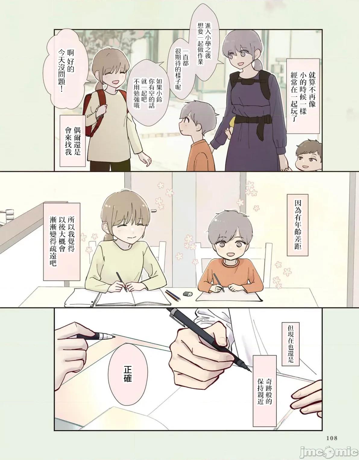 三組青梅 三組青梅 13 第3页