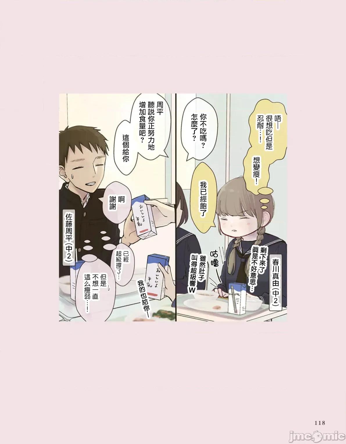 三組青梅 三組青梅 15 第2页