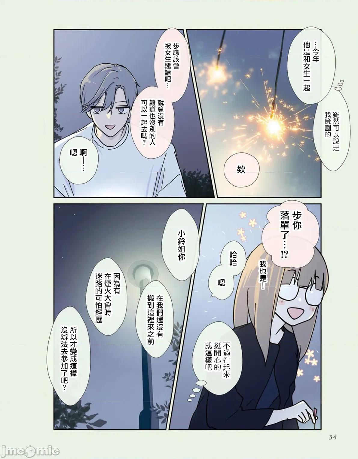 三組青梅 三組青梅 24 第5页
