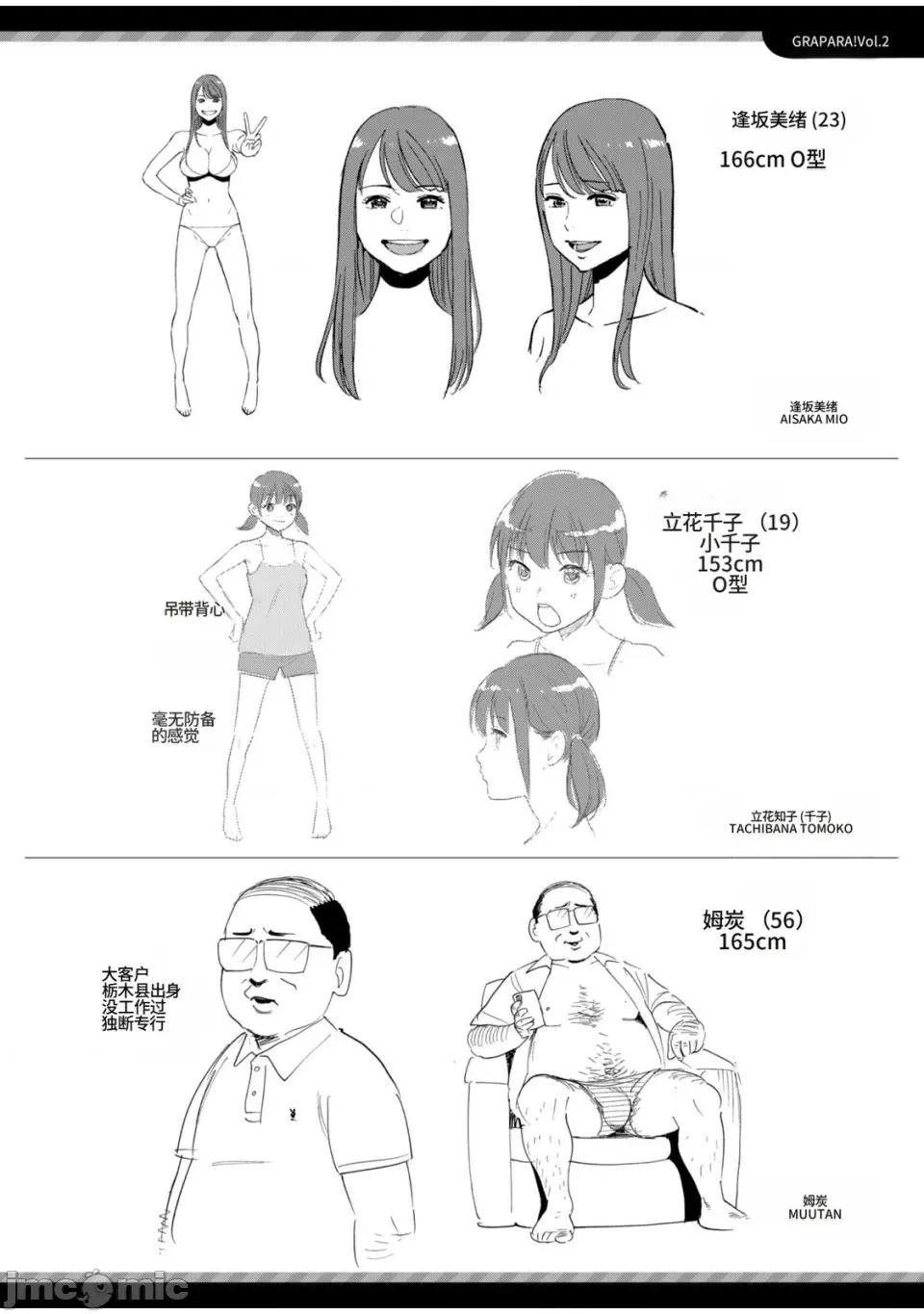 写真乐园！ 写真乐园！第2卷 [AI翻译] [桂あいり/西木田景志] グラぱらっ！ 第195页