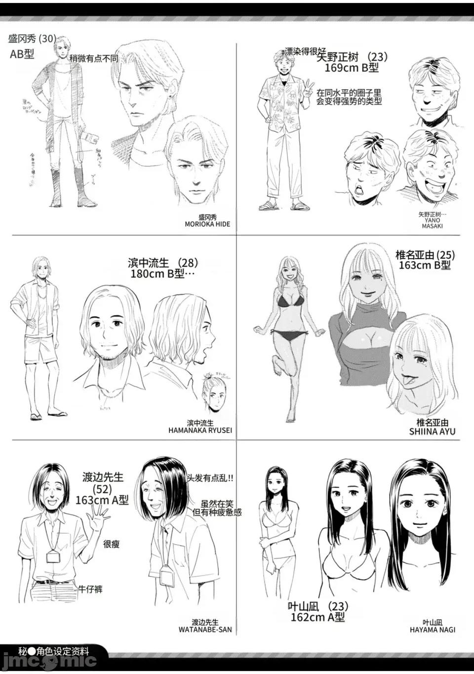 写真乐园！ 写真乐园！第2卷 [AI翻译] [桂あいり/西木田景志] グラぱらっ！ 第196页
