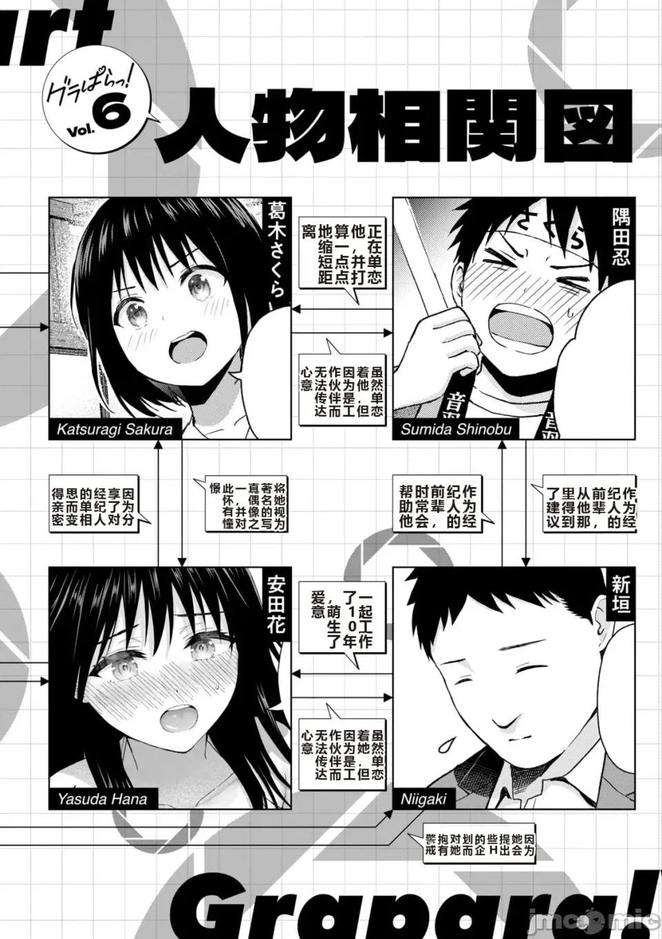 写真乐园！ 写真乐园！ 第6卷 第4页