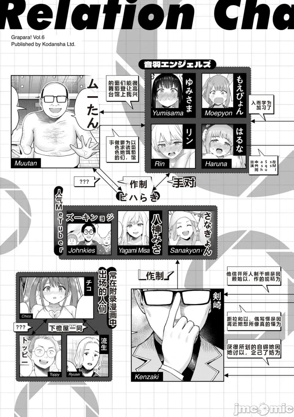 写真乐园！ 写真乐园！ 第6卷 第5页
