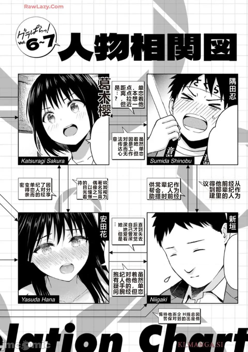 写真乐园！ 写真乐园！ 第7卷 第4页