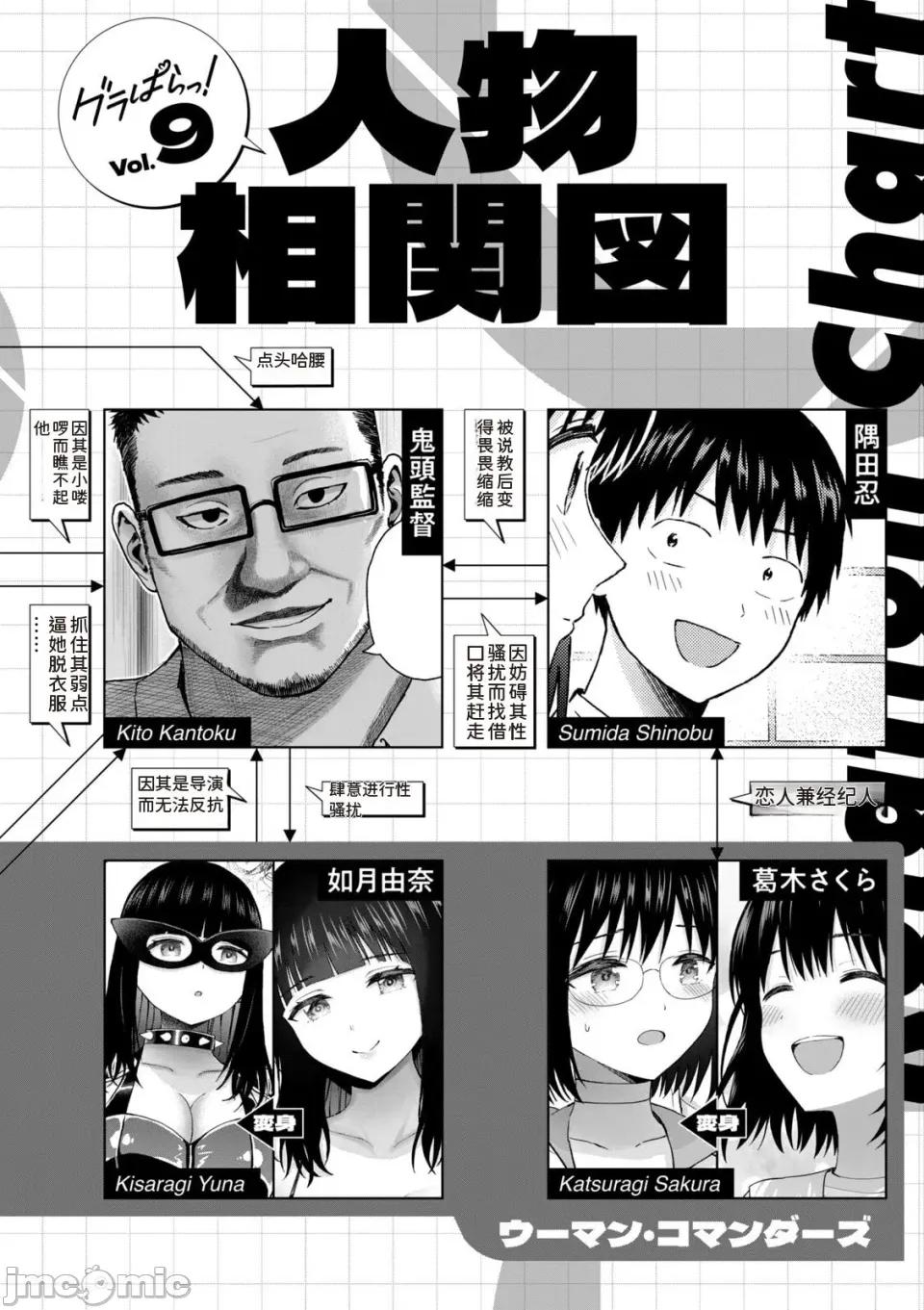 写真乐园！ 写真乐园！第9卷 [AI翻译] [桂あいり/西木田景志] グラぱらっ！ 第4页