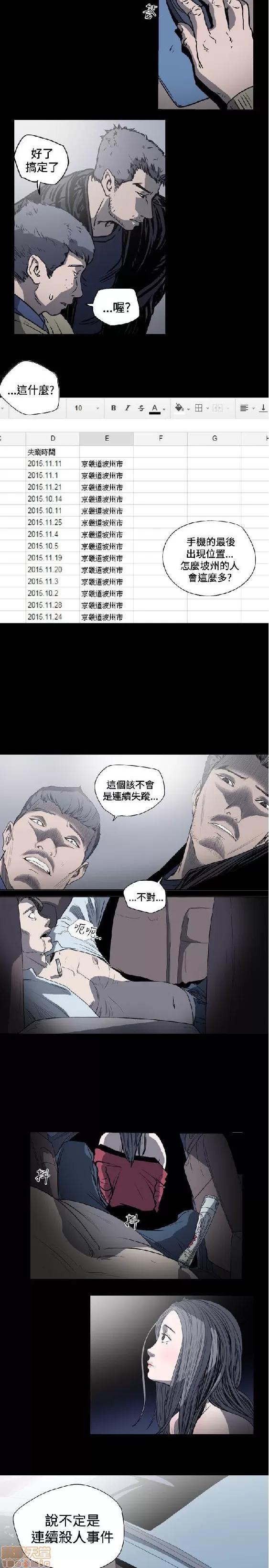 肤浅女 肤浅女 2 第171页