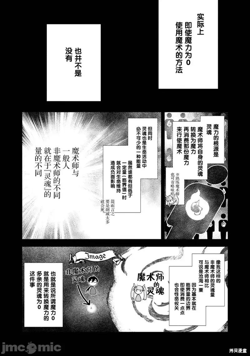 魔力0的最强魔法师 魔力0的最强魔法师 2 第32页