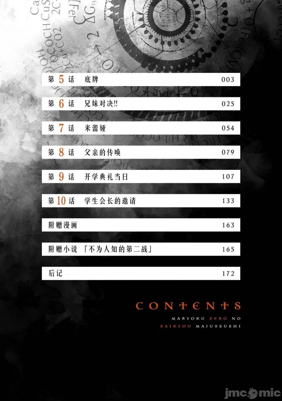 魔力0的最强魔法师 魔力0的最强魔法师 5 第2页