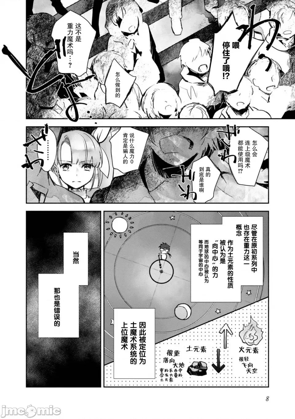 魔力0的最强魔法师 魔力0的最强魔法师 5 第8页