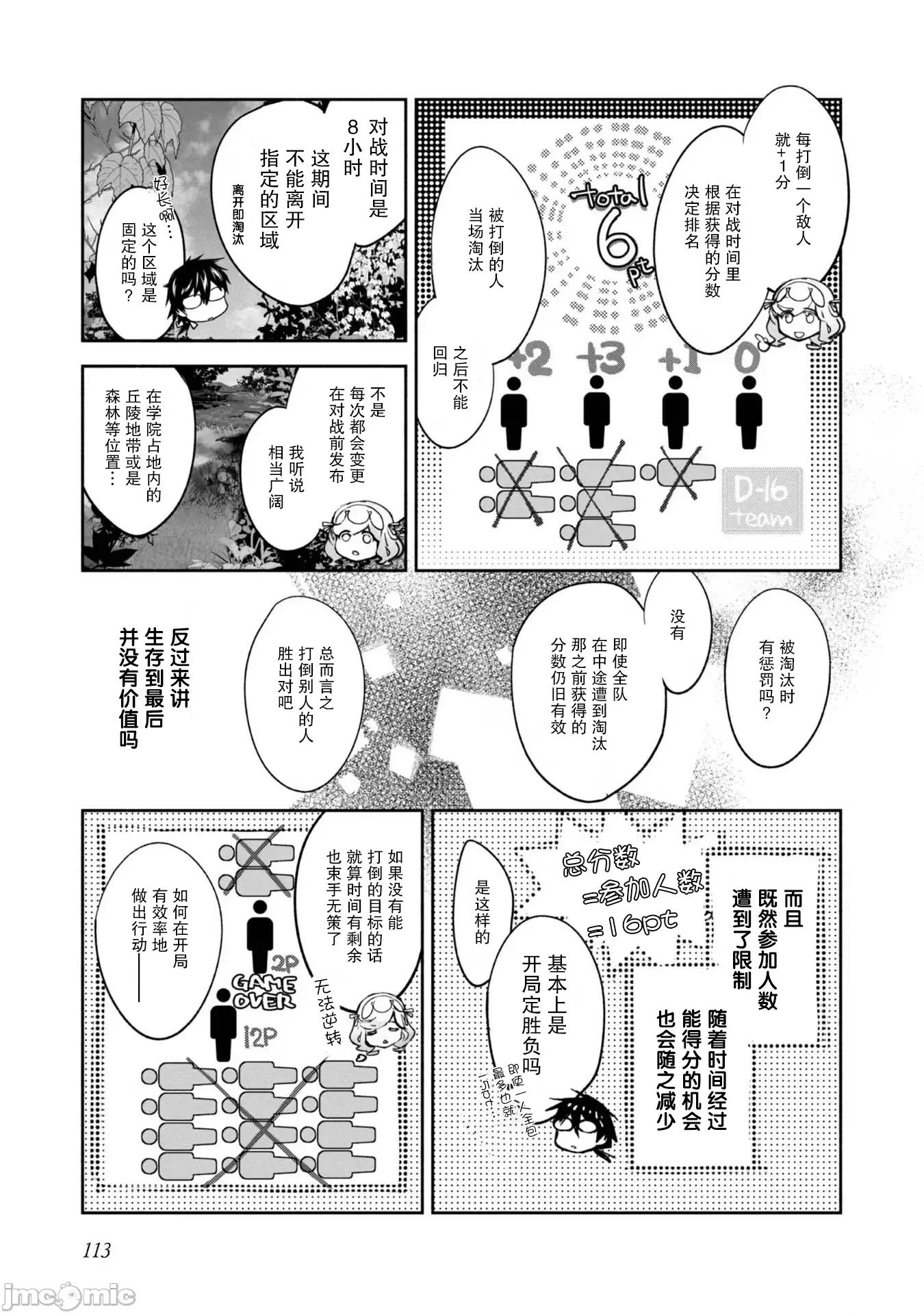 魔力0的最强魔法师 魔力0的最强魔法师 14 第25页