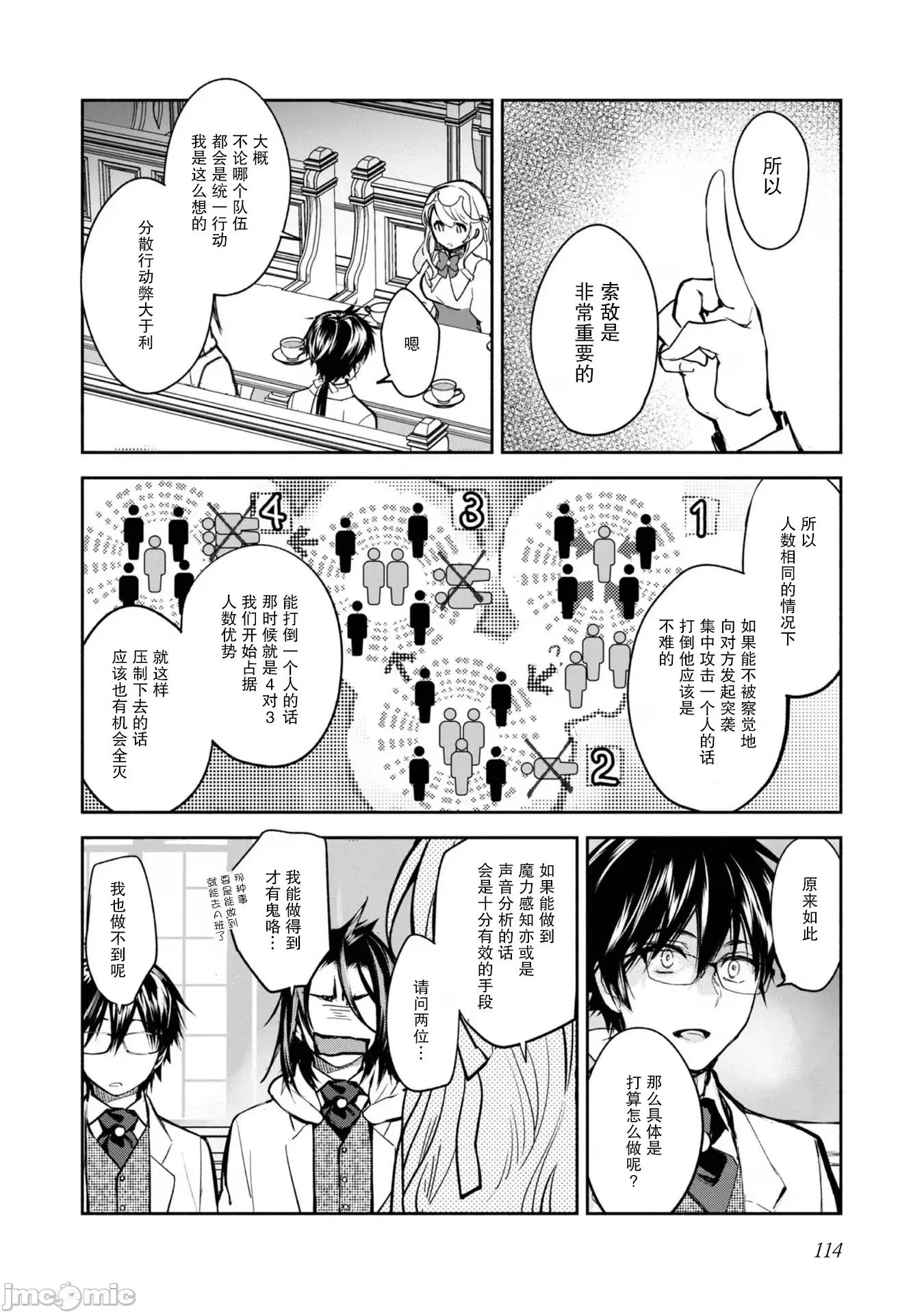 魔力0的最强魔法师 魔力0的最强魔法师 14 第26页