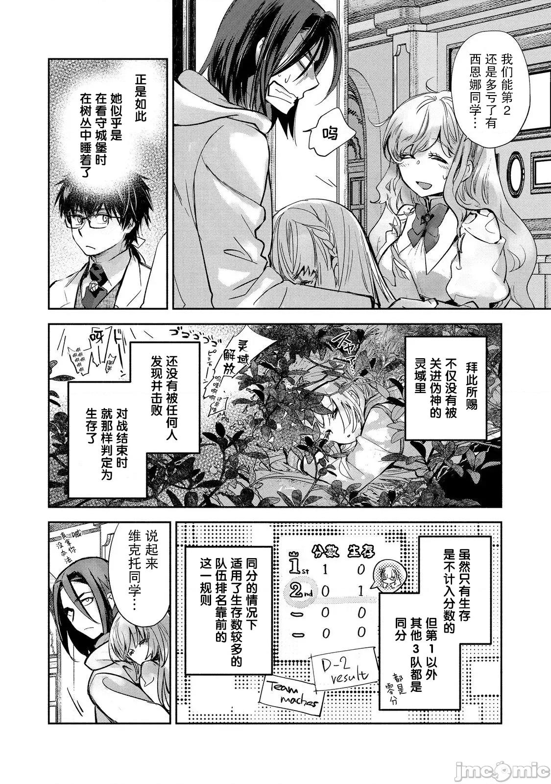 魔力0的最强魔法师 魔力0的最强魔法师 20 第14页