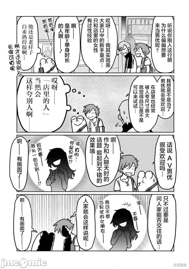 我开始做AV男优了 我开始做AV男优了第60话.zip 第2页
