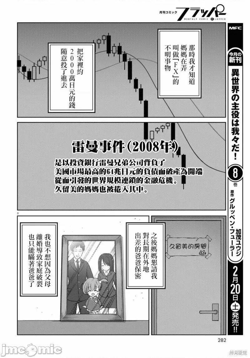 FX战士久留美 FX战士久留美 [でむにゃん/炭酸だいすき] FX战士くるみちゃん 第10页