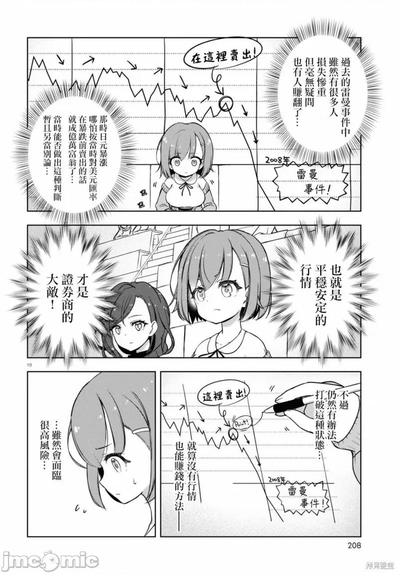 FX战士久留美 FX战士久留美 2 第10页