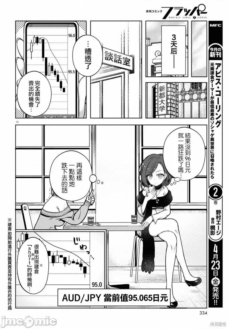 FX战士久留美 FX战士久留美 3 第10页