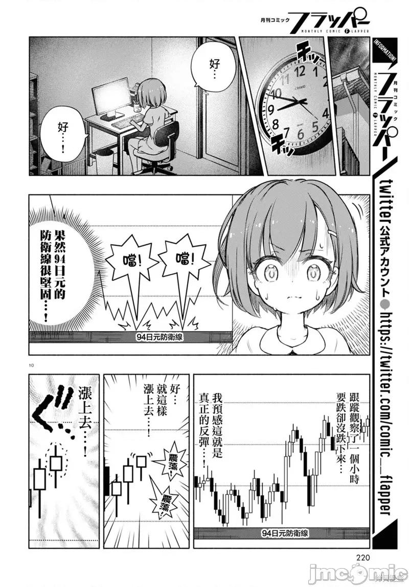 FX战士久留美 FX战士久留美 4 第10页