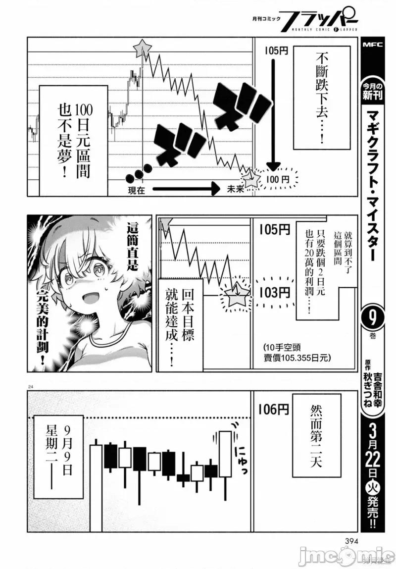 FX战士久留美 FX战士久留美 12 第24页