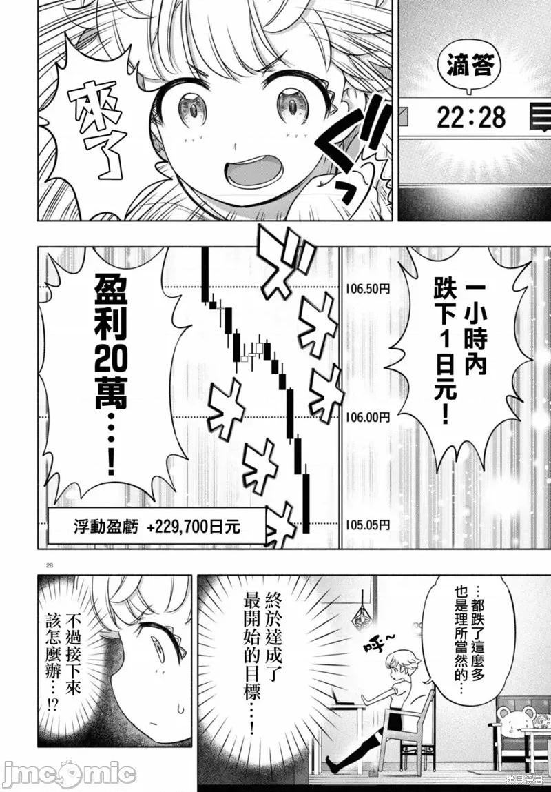 FX战士久留美 FX战士久留美 14 第28页